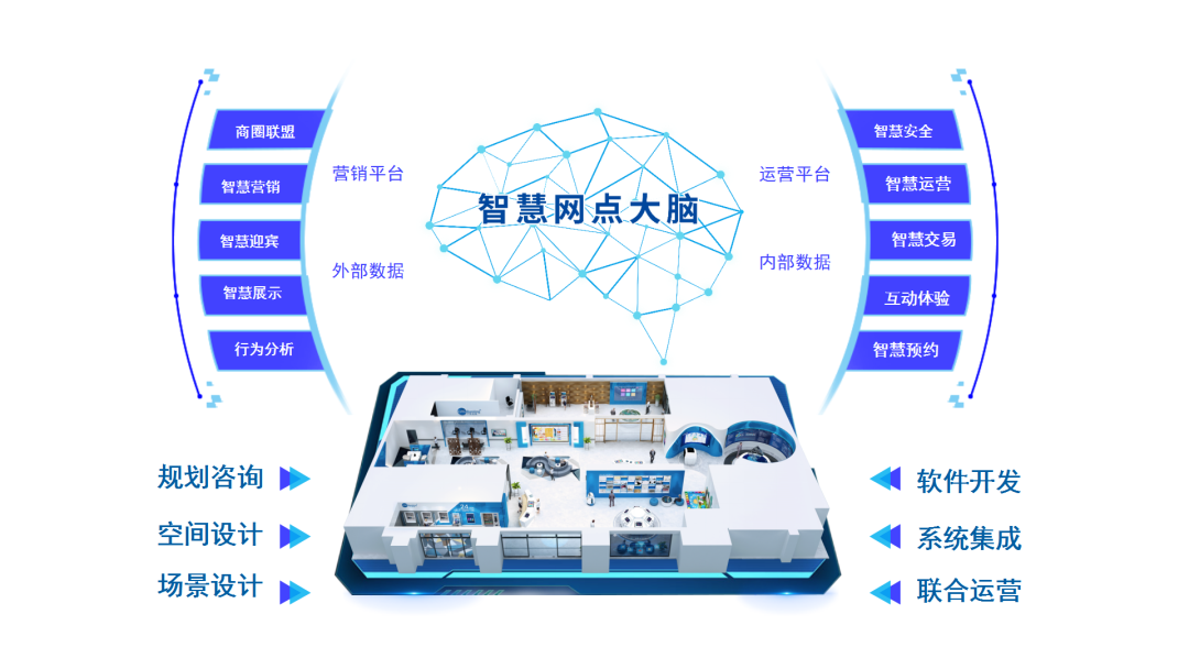 持續(xù)賦能股份制大行網(wǎng)點數(shù)字化轉(zhuǎn)型，廣電運通中標(biāo)浦發(fā)銀行多個網(wǎng)點數(shù)字化建設(shè)項目