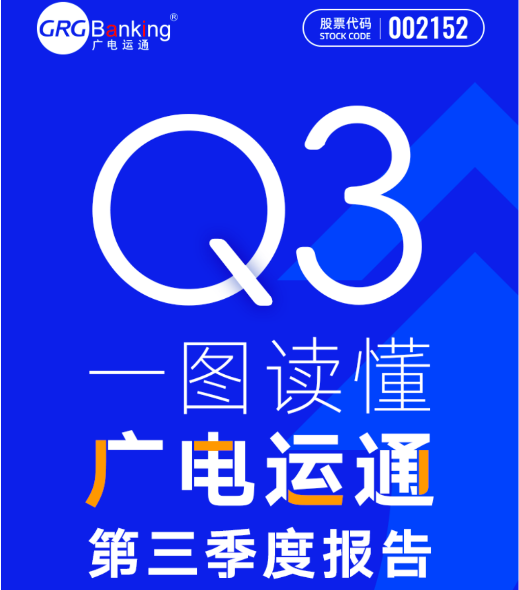 經(jīng)營業(yè)績(jī) 再創(chuàng)佳績(jī) | 一圖讀懂廣電運(yùn)通2023第三季度報(bào)告