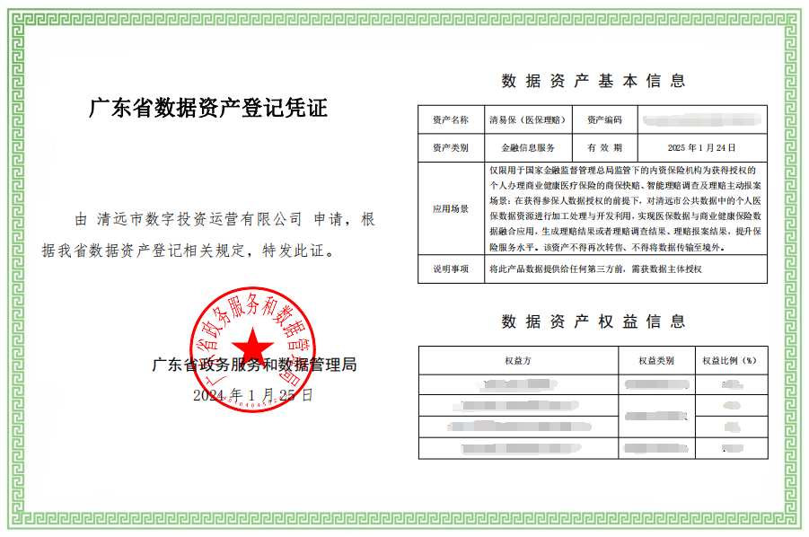 “清易保(醫(yī)保理賠）”數(shù)據(jù)產(chǎn)品進(jìn)場，賦能商業(yè)健康保險高質(zhì)量發(fā)展
