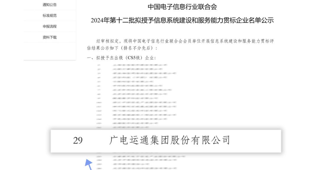 廣電運(yùn)通成為全國首批杰出級(jí)（CS5）信息系統(tǒng)建設(shè)和服務(wù)能力企業(yè)