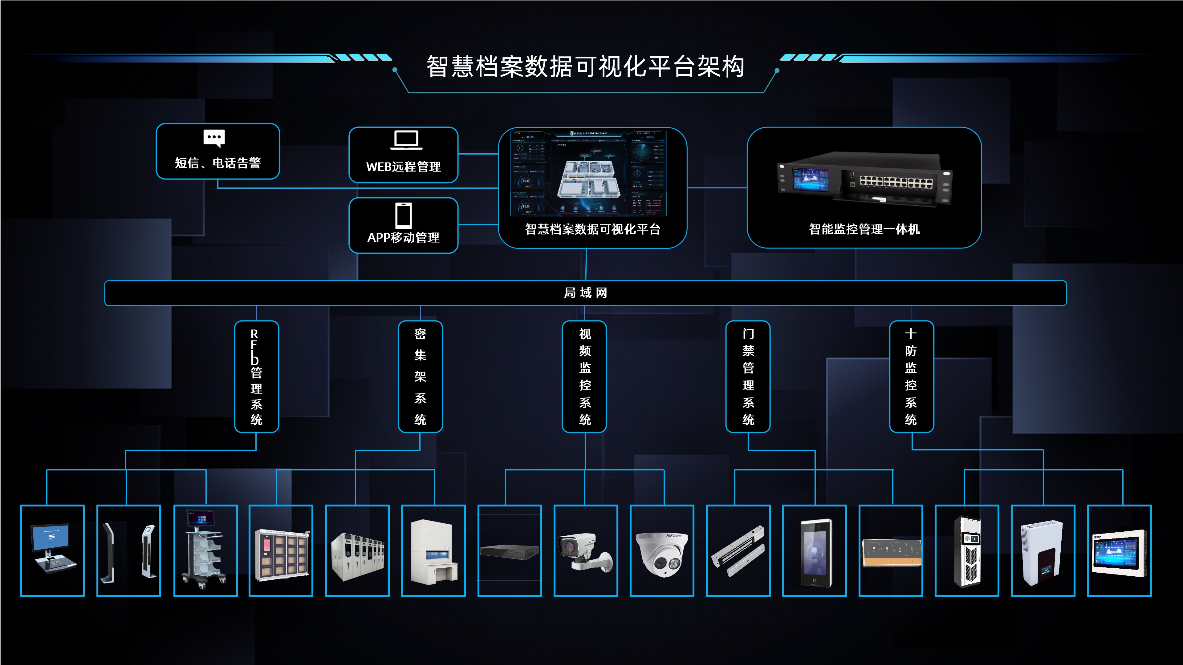 硬核科技賦能工商銀行，廣電運通開啟智慧檔案管理新篇章！