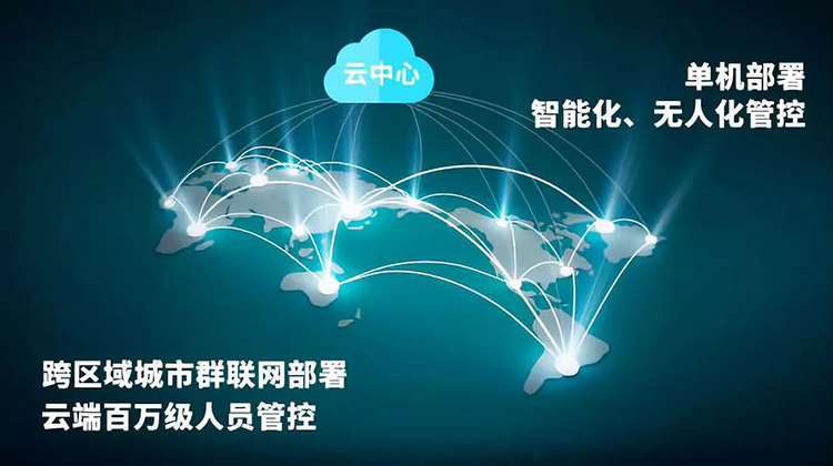廣電運通智能視頻終端正式上線！