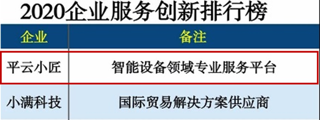 廣電運通旗下平云小匠榮登2020企業(yè)服務創(chuàng)新排行榜
