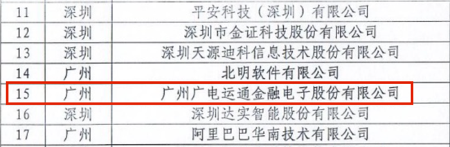 廣電運(yùn)通入選廣東省大數(shù)據(jù)、人工智能前50家企業(yè)名單