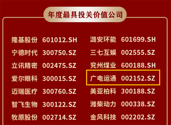 廣電運(yùn)通入選“年度最具投關(guān)價值公司”榜單