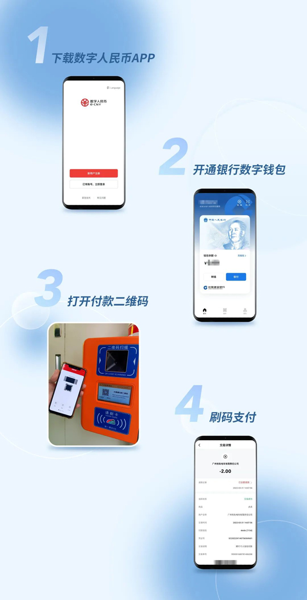 廣州首個！廣電運通助力建行打造“數(shù)字人民幣+有軌電車”體驗場景