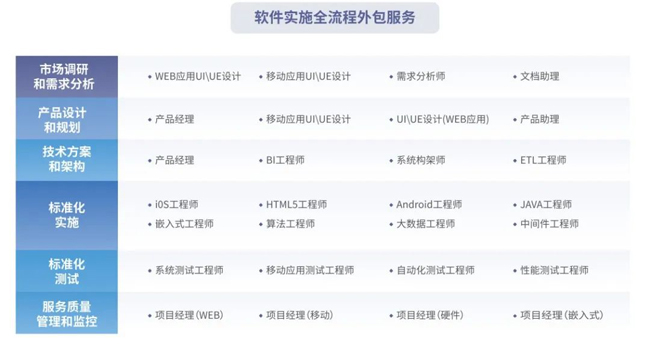 “軟”實(shí)力跑出加速度！廣電運(yùn)通連續(xù)中標(biāo)多家銀行軟件服務(wù)項(xiàng)目