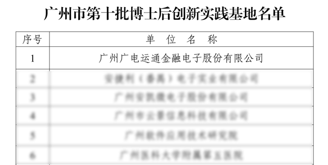 喜報(bào)！廣電運(yùn)通獲批廣州市博士后創(chuàng)新實(shí)踐基地！